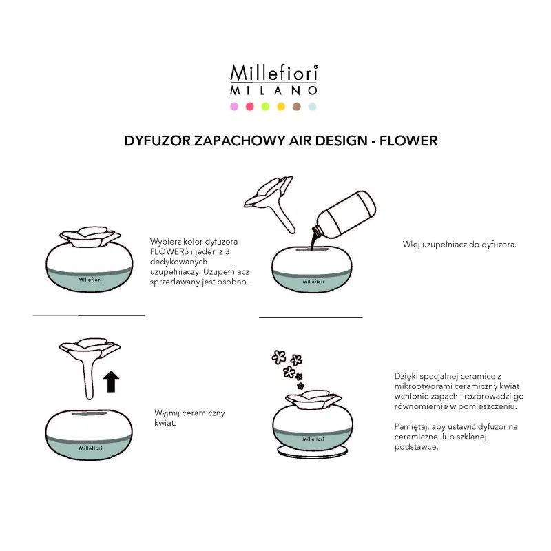 MILLEFIORI Flower Red – dyfuzor zapachowy Air Design — zdjęcie 3